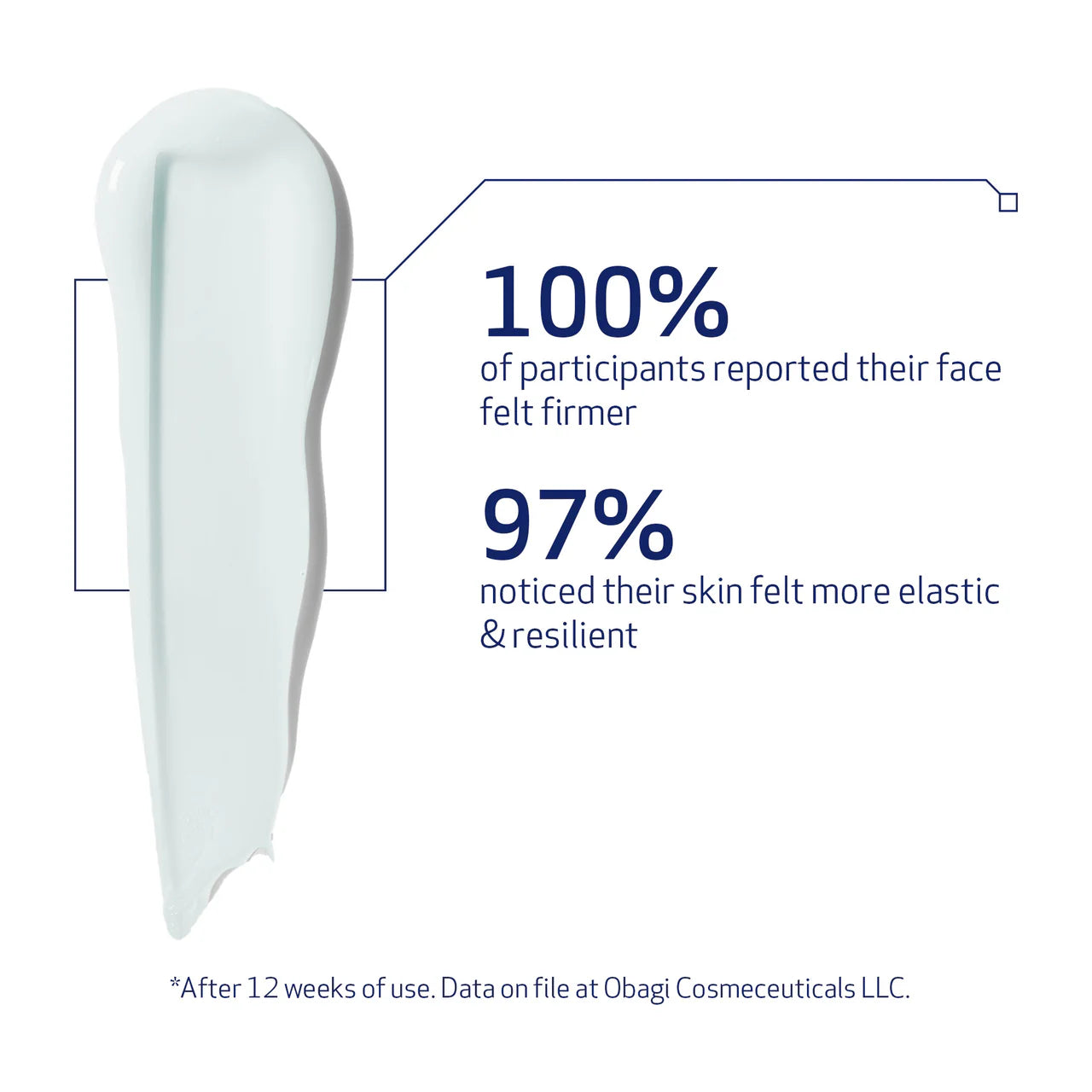 Elastiderm Facial Serum